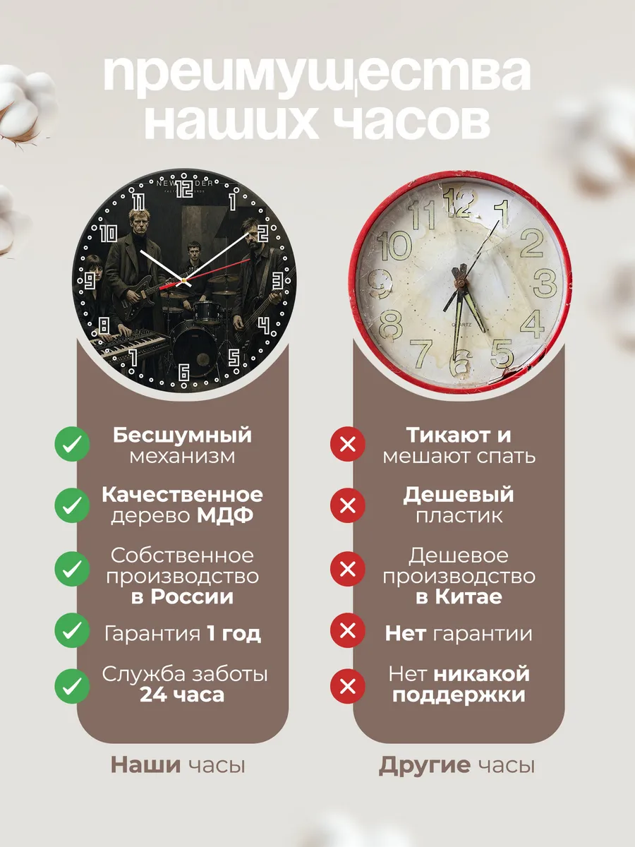 Часы настенные "New Order" — фото 2