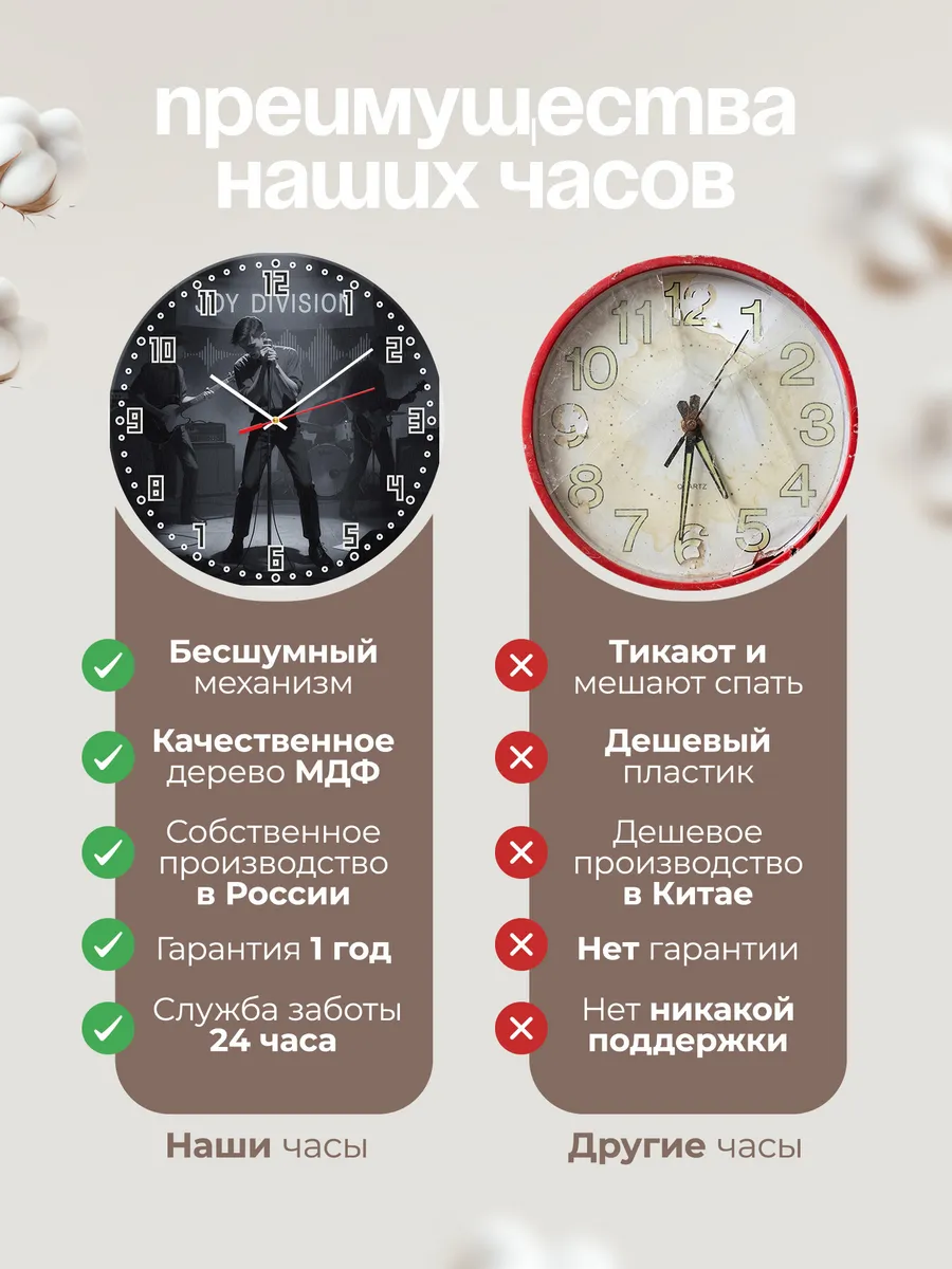 Часы настенные "Joy Division" — фото 2