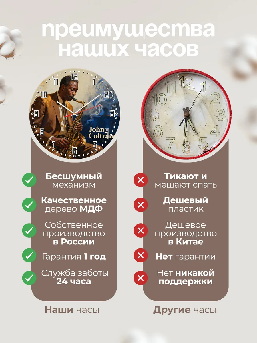 Часы настенные "John Coltrane" — фото 2