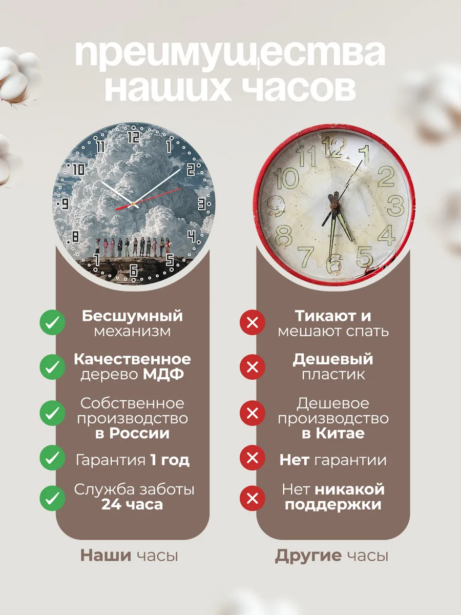 Часы настенные "LOONA" — фото 2
