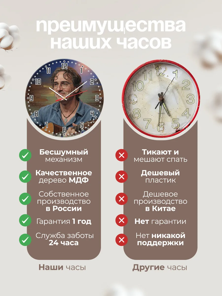 Часы настенные "James Taylor" — фото 2