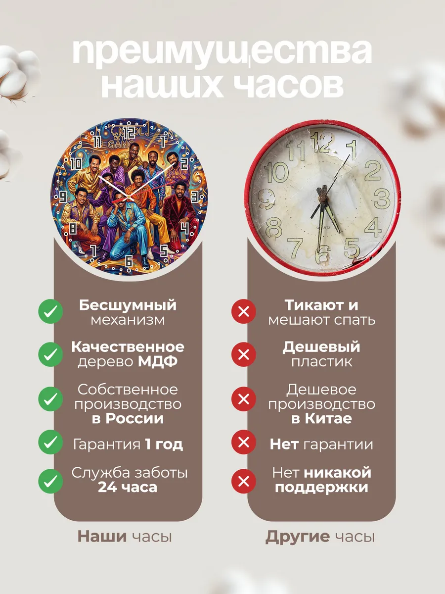 Часы настенные "Kool & the Gang" — фото 2