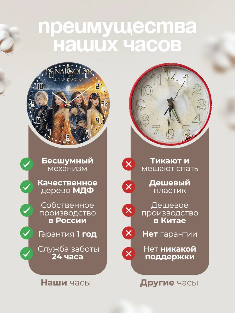 Часы настенные "LUNARSOLAR" — фото 2