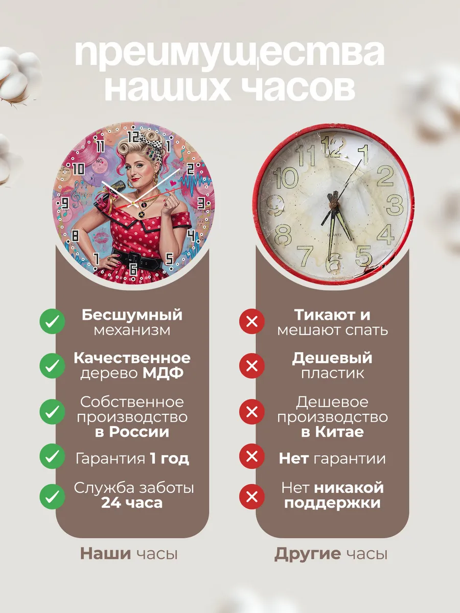 Часы настенные "Meghan Trainor" — фото 2