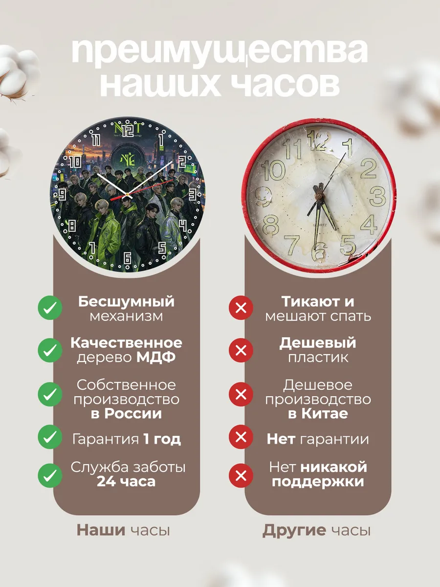 Часы настенные "NCT" — фото 2