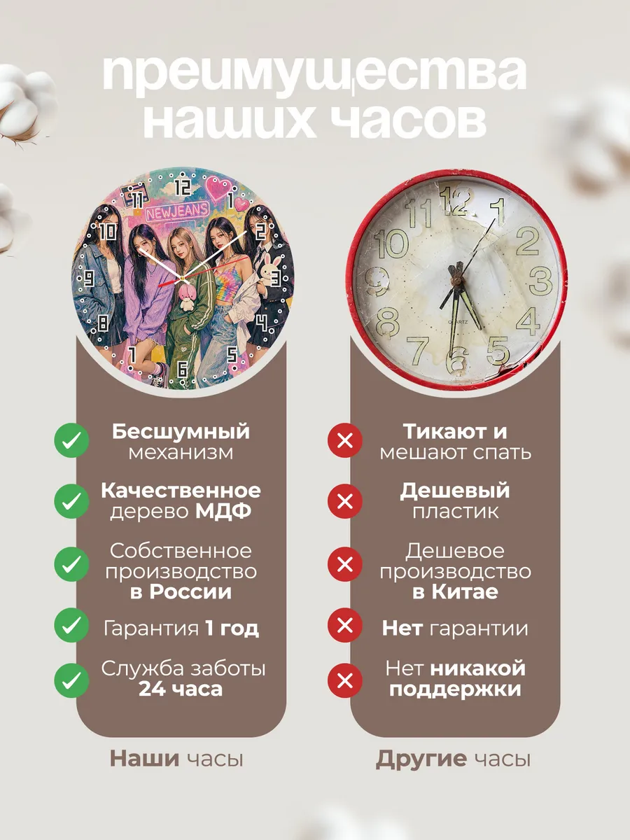 Часы настенные "NewJeans" — фото 2