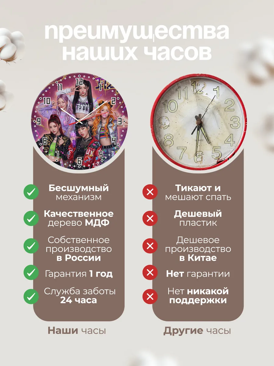 Часы настенные "ITZY" — фото 2