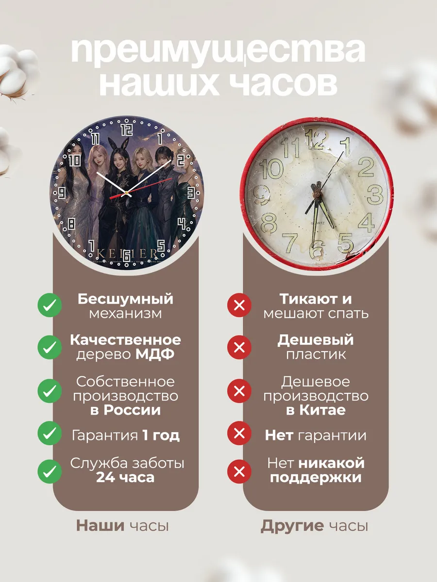 Часы настенные "Kep1er" — фото 2