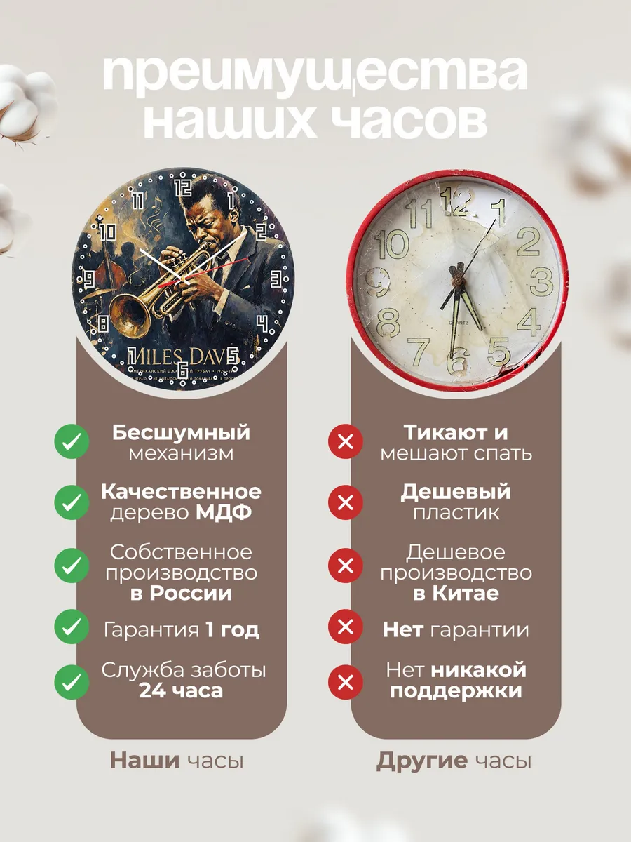 Часы настенные "Miles Davis" — фото 2