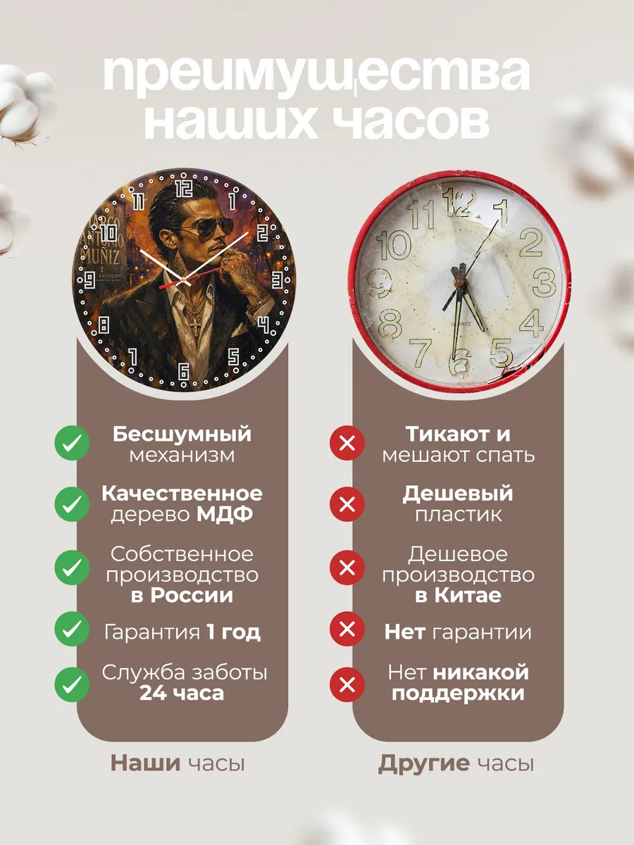 Часы настенные "Marc Anthony" — фото 2