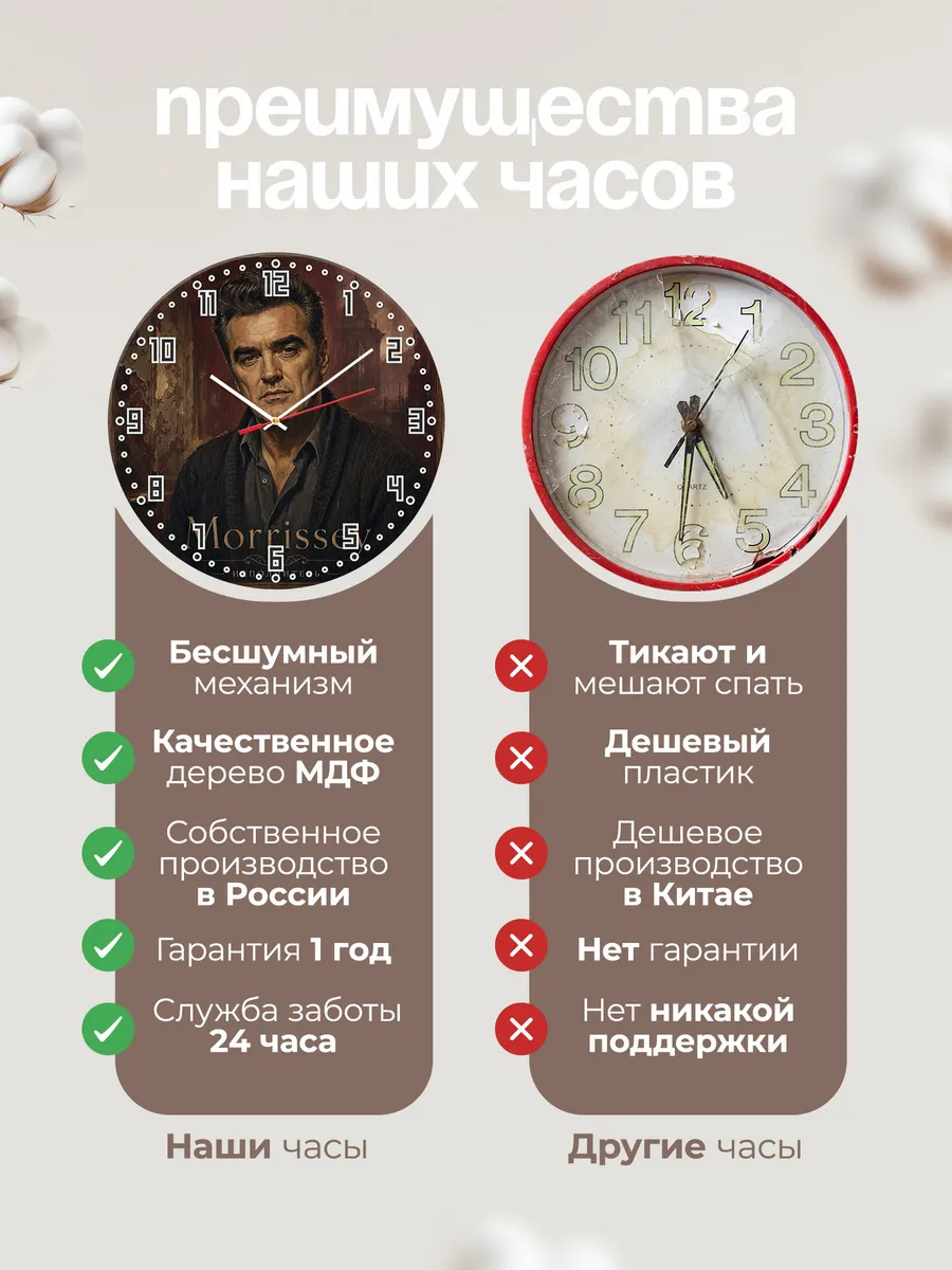 Часы настенные "Morrissey" — фото 2