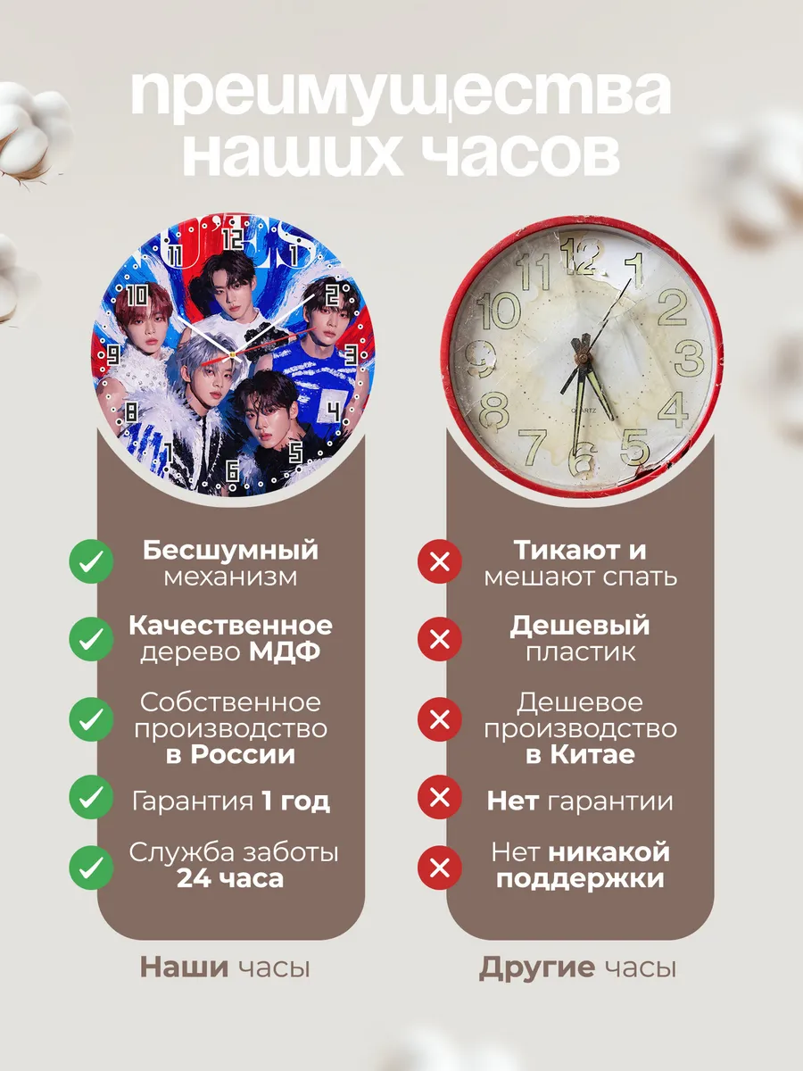Часы настенные "NU'EST" — фото 2