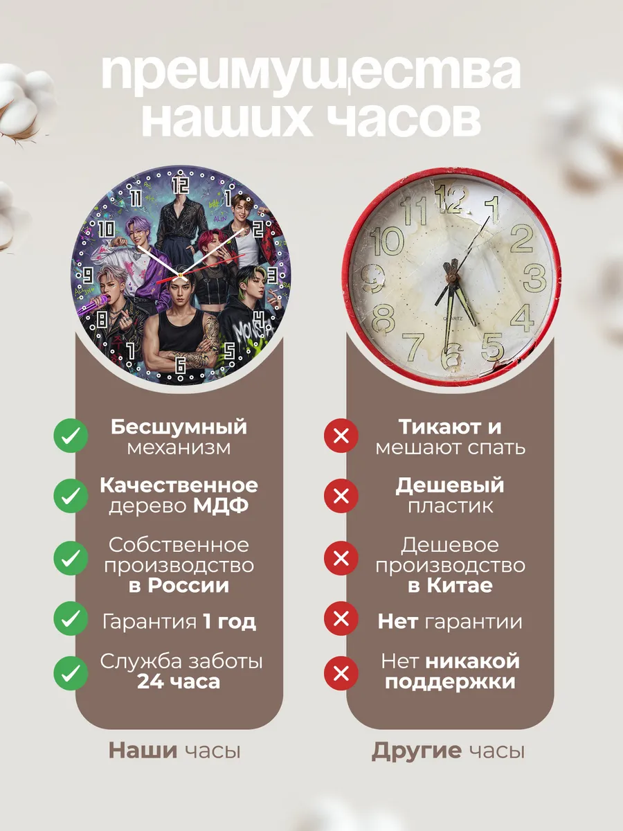 Часы настенные "MONSTA X" — фото 2