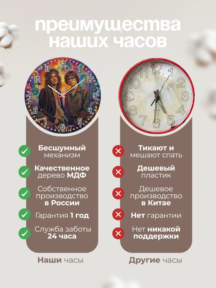 Часы настенные "MGMT" — фото 2