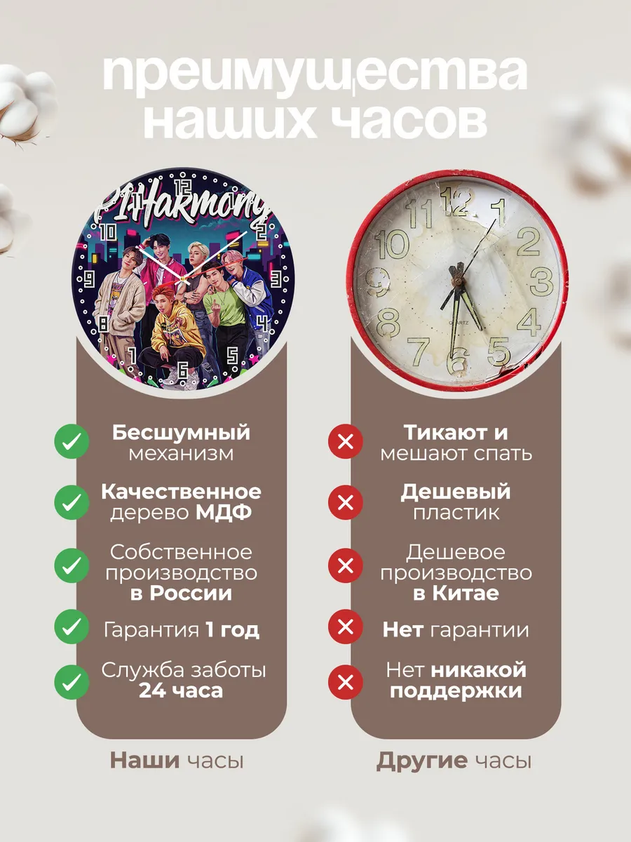 Часы настенные "P1Harmony" — фото 2