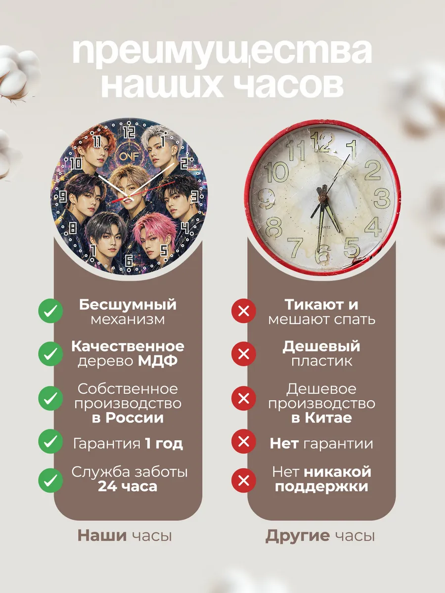 Часы настенные "Группа ONF" — фото 2