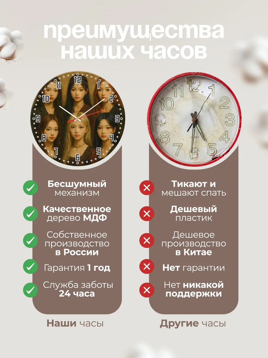Часы настенные "NMIXX" — фото 2