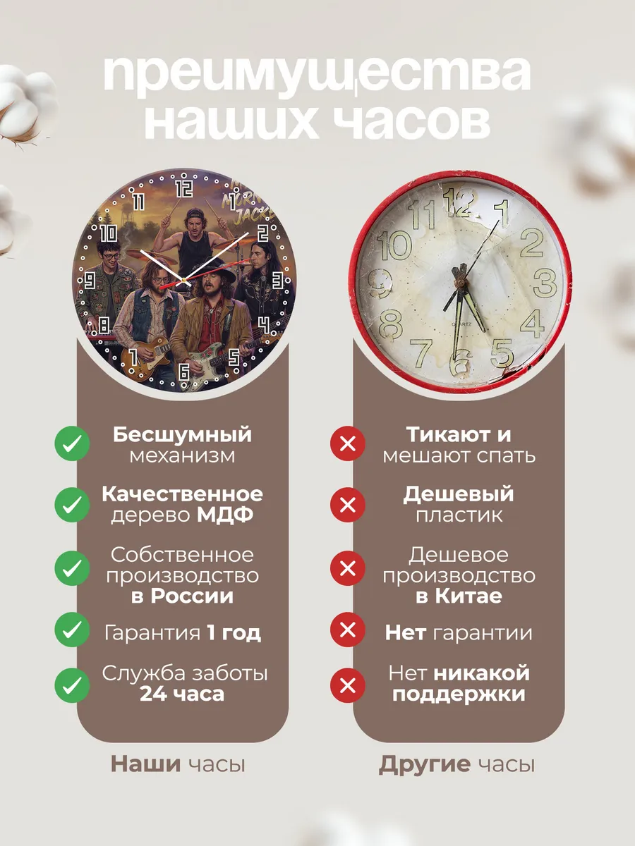 Часы настенные "My Morning Jacket" — фото 2