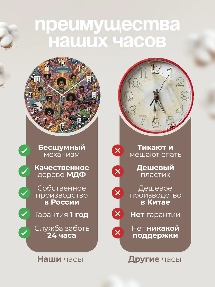 Часы настенные "Parliament-Funkadelic" — фото 2