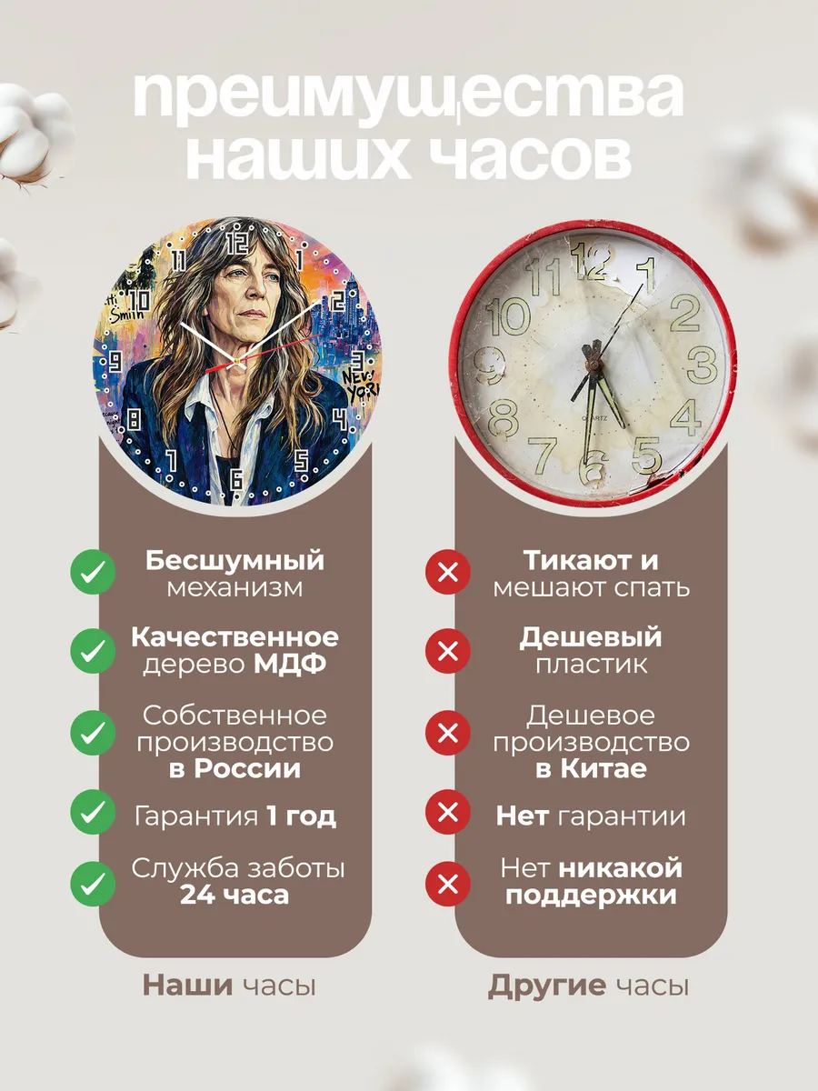 Часы настенные "Patti Smith" — фото 2
