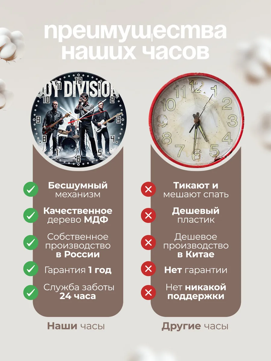 Часы настенные "Группа Joy Division" — фото 2