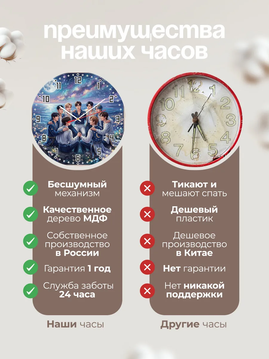 Часы настенные "Группа NU'EST" — фото 2