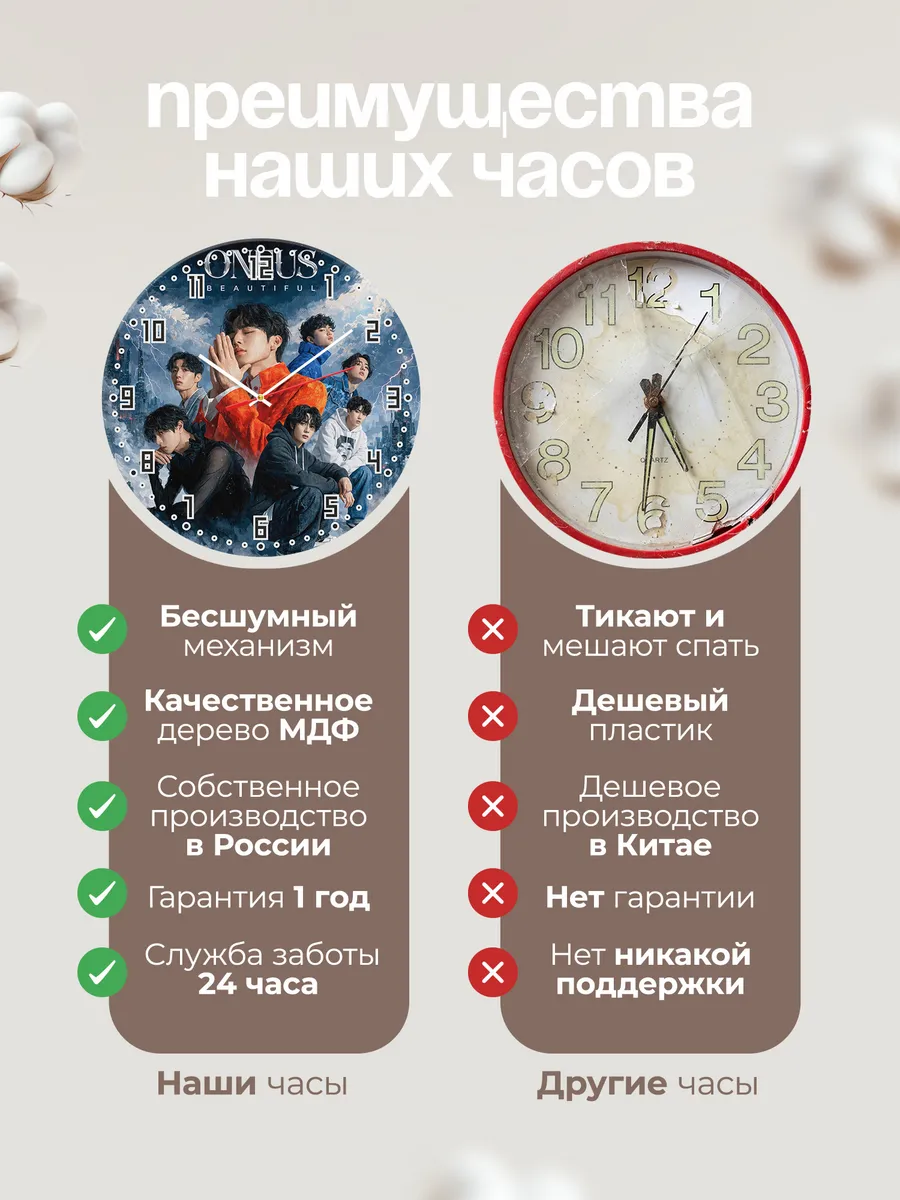 Часы настенные "ONEUS" — фото 2