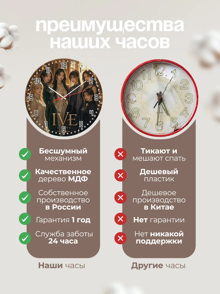 Часы настенные "IVE" — фото 2