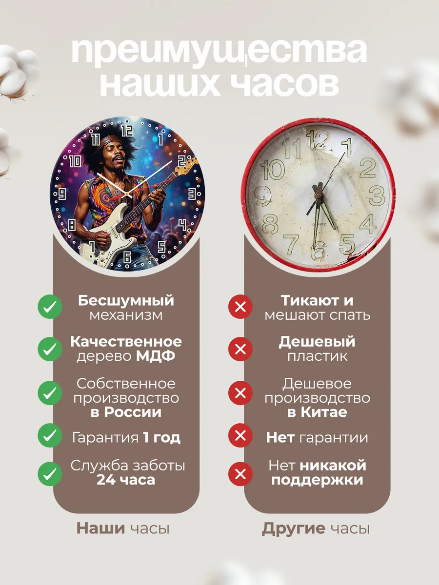 Часы настенные "Jimi Hendrix" — фото 2