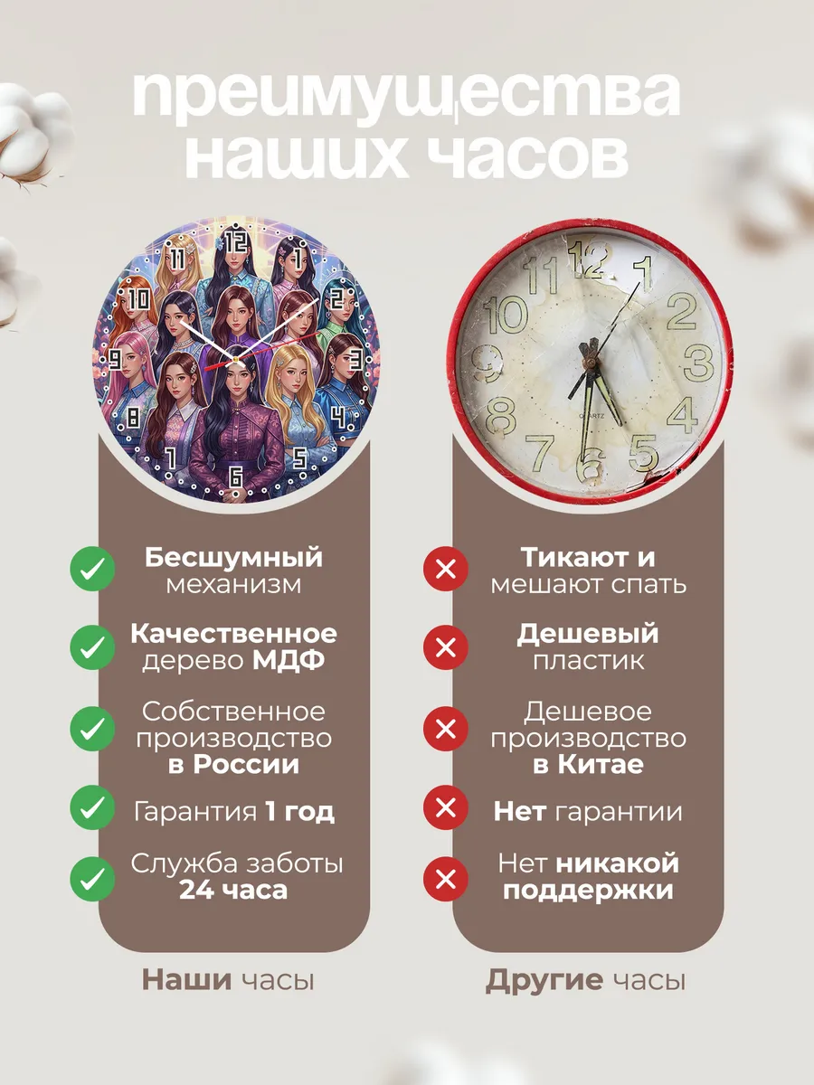 Часы настенные "Группа IZ*ONE" — фото 2