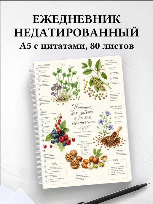 Ежедневник недатированный нутрициолога