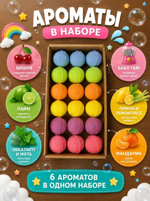 NEW WEEK Бомбочки для ванны. Подарочный набор мини 18 штук, голубой, фото 2