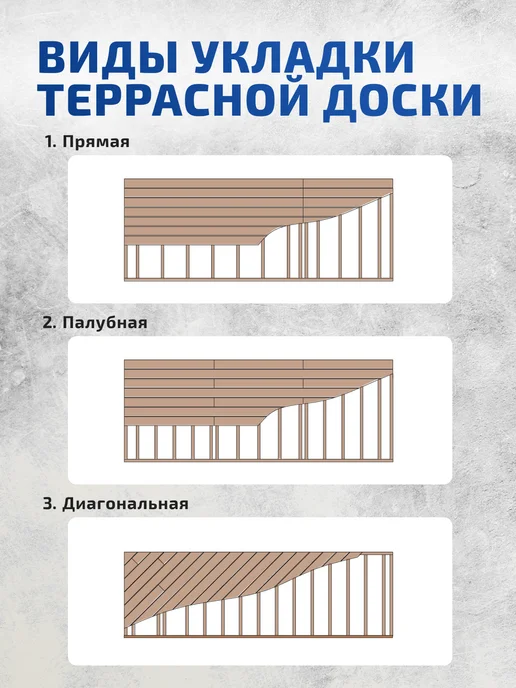 Террасная доска двухсторонняя 1,5м Дуб 2 шт, 1 м, 4 шт, венге, фото 5