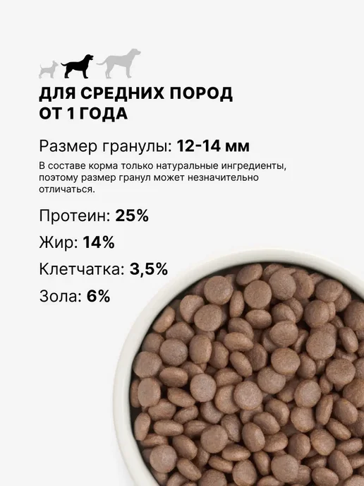 Сухой корм PREMIER для собак, средние, индейка, 1 кг, фото 2