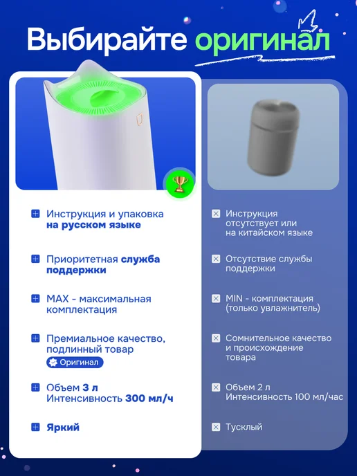 Wiardum Увлажнитель воздуха для дома, белый, фото 2