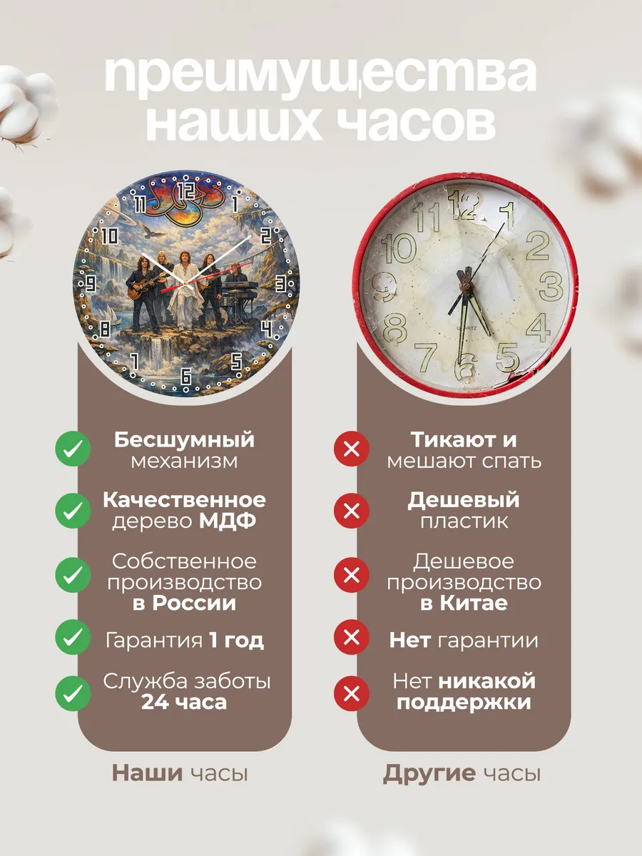 Часы настенные "Yes" — фото 2