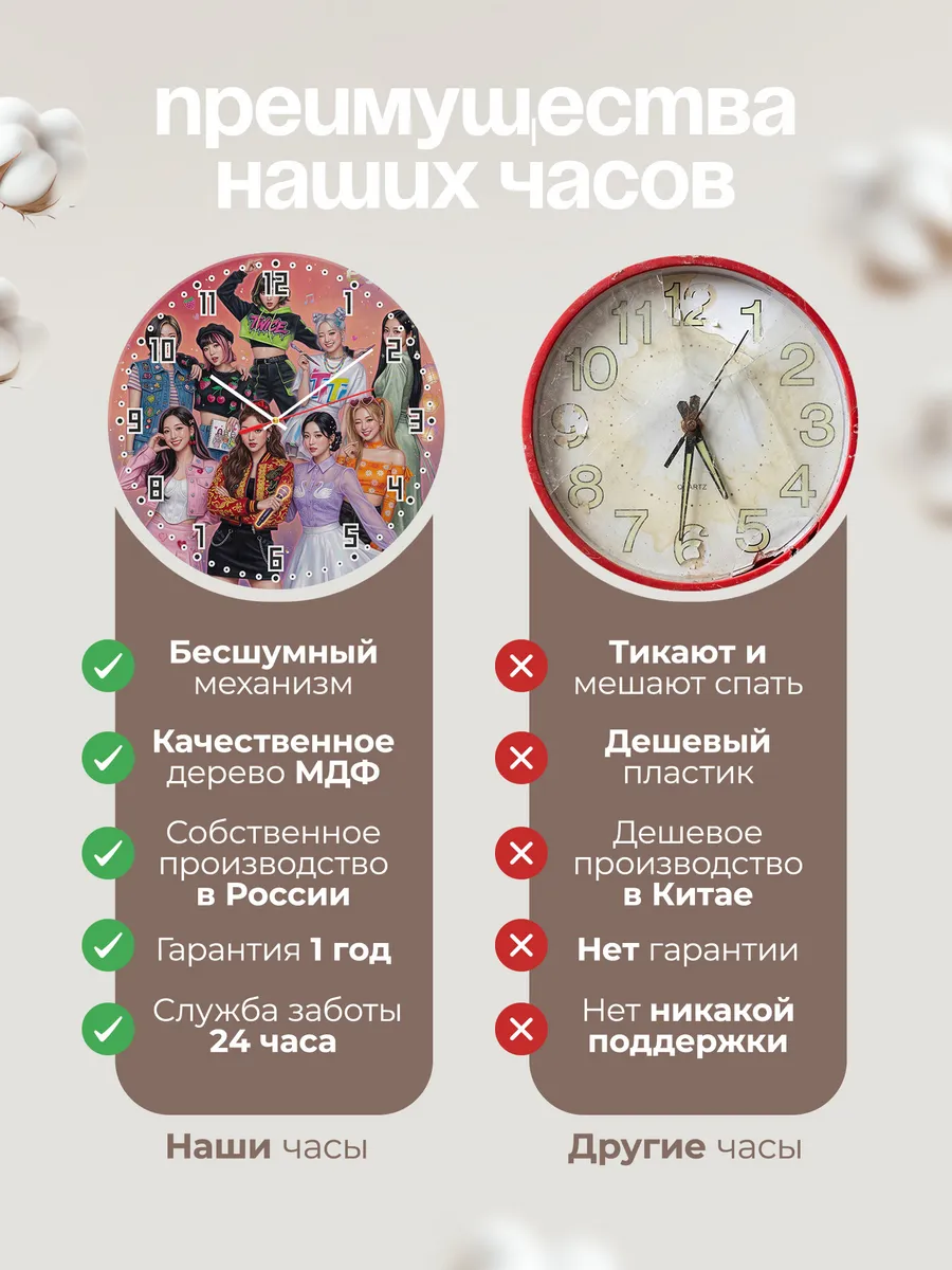 Часы настенные "TWICE" — фото 2