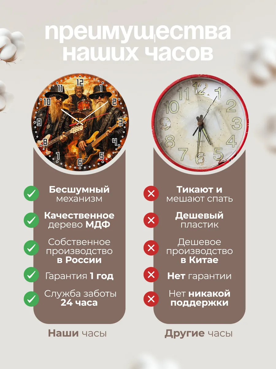 Часы настенные "ZZ Top" — фото 2