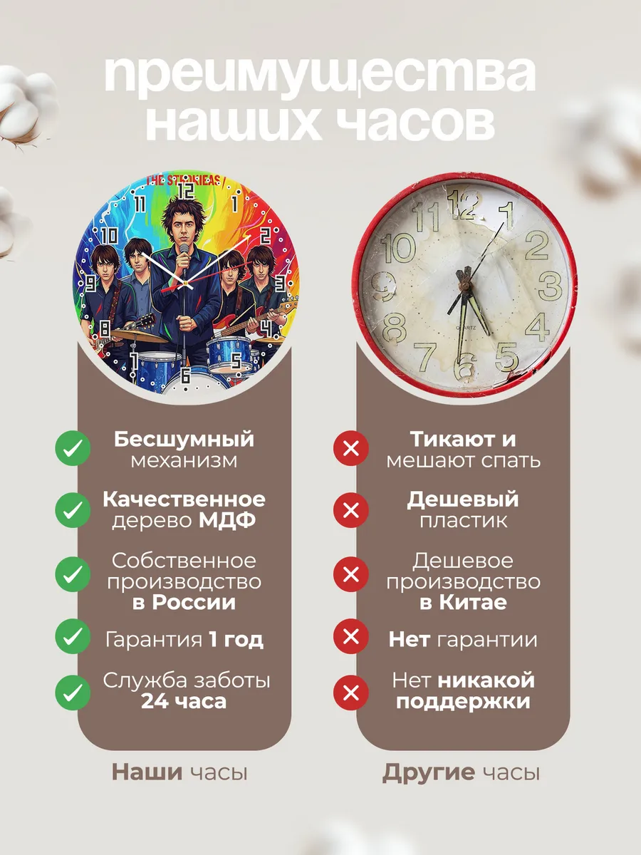Часы настенные "Группа The Strokes" — фото 2