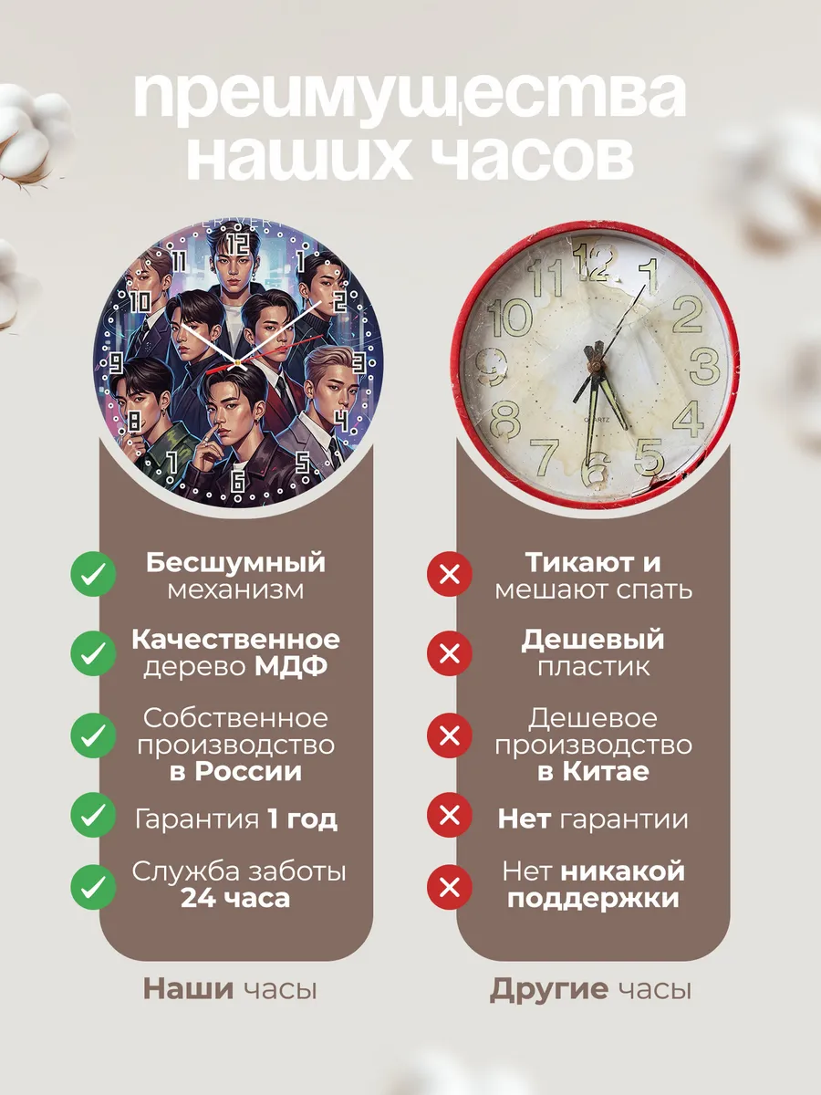 Часы настенные "Группа VERIVERY" — фото 2