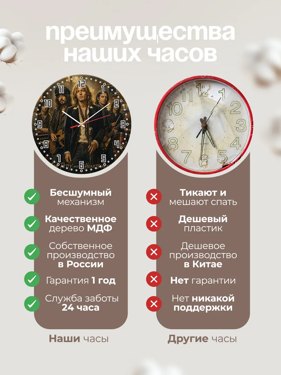 Часы настенные "Tom Petty and the Heartbreakers" — фото 2