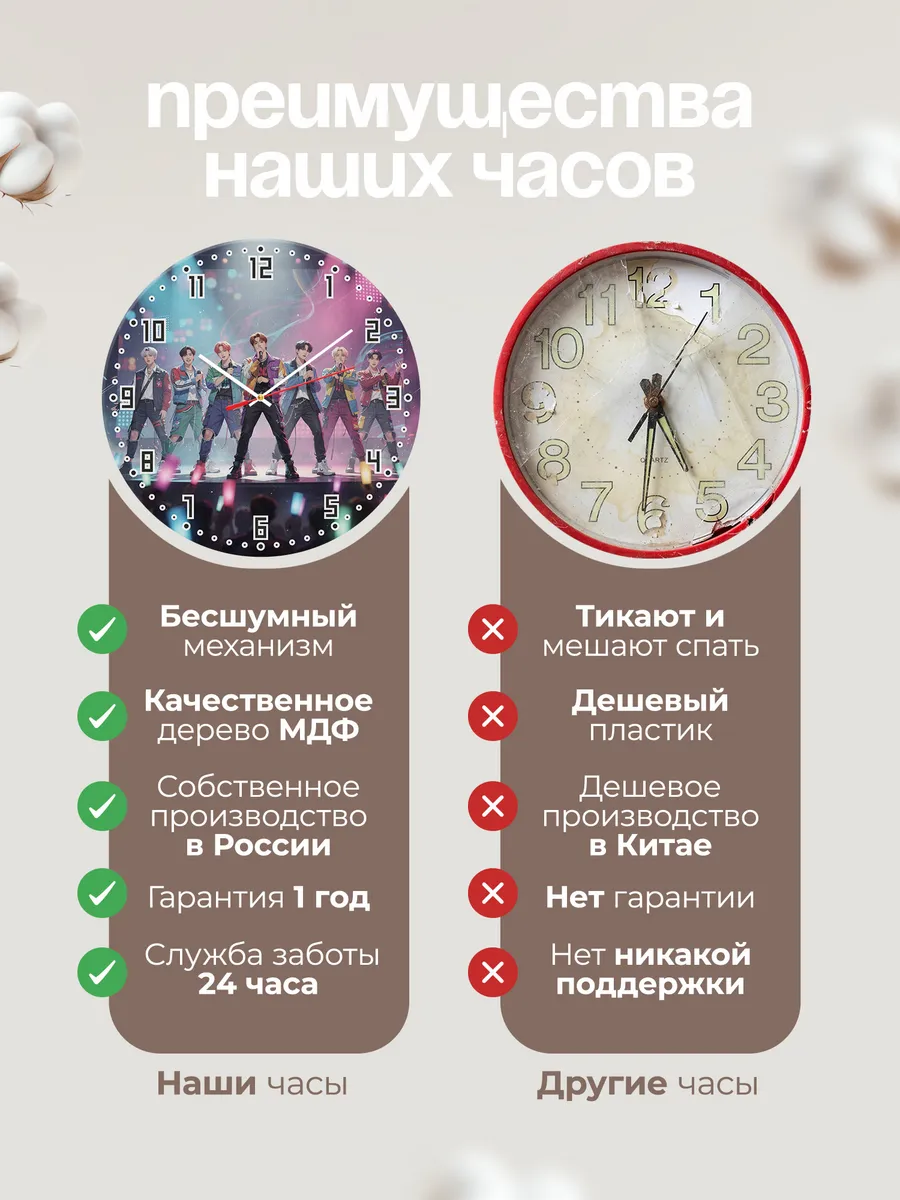 Часы настенные "Группа Victon" — фото 2