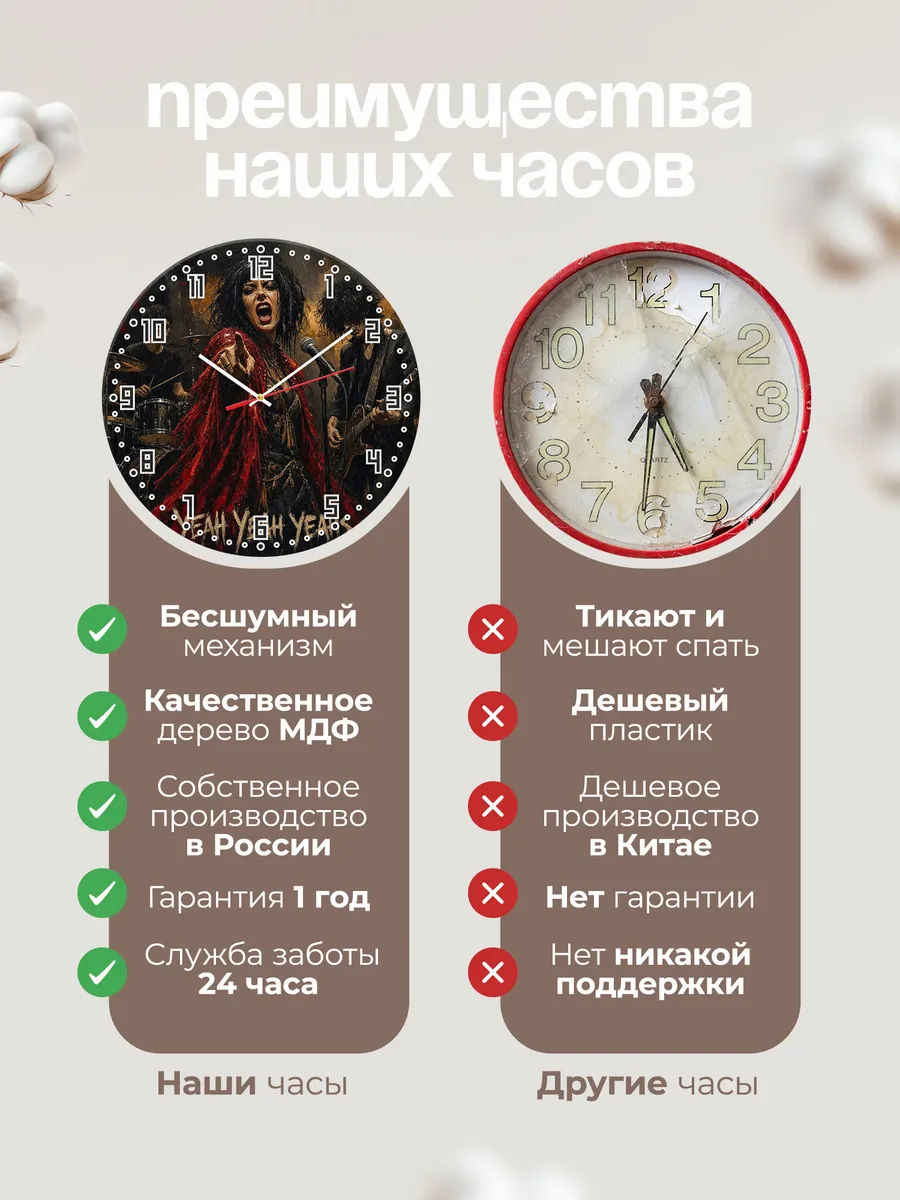 Часы настенные "Yeah Yeah Yeahs" — фото 2