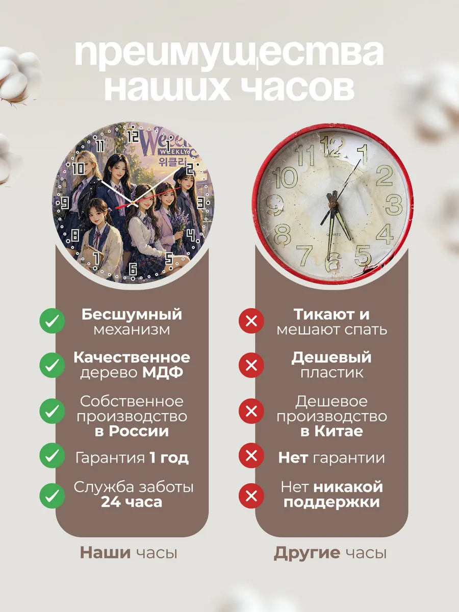 Часы настенные "Weeekly" — фото 2