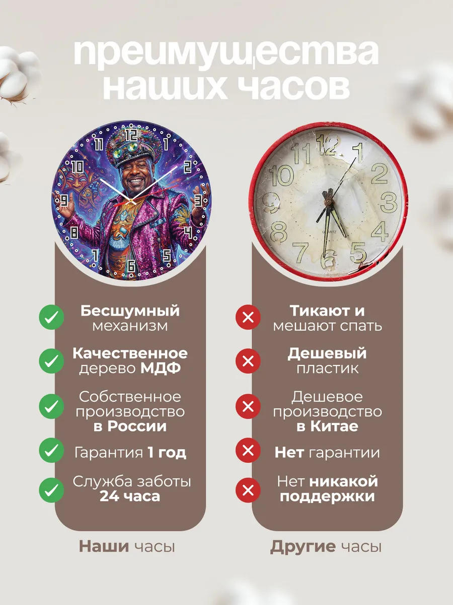 Часы настенные "Джордж Клинтон" — фото 2