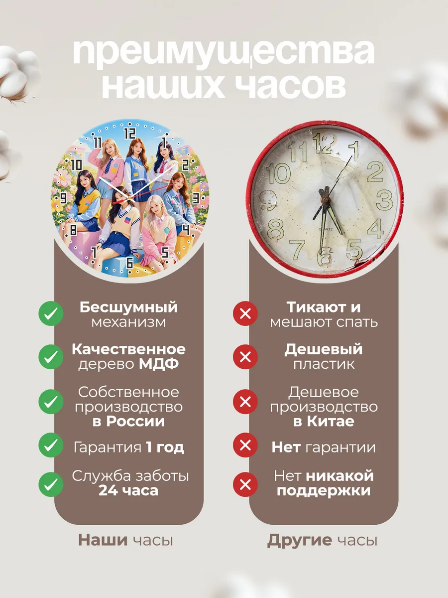 Часы настенные "Weeekly K-pop" — фото 2