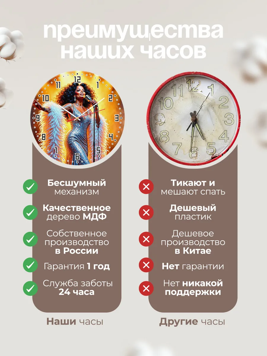 Часы настенные "Дайана Росс" — фото 2