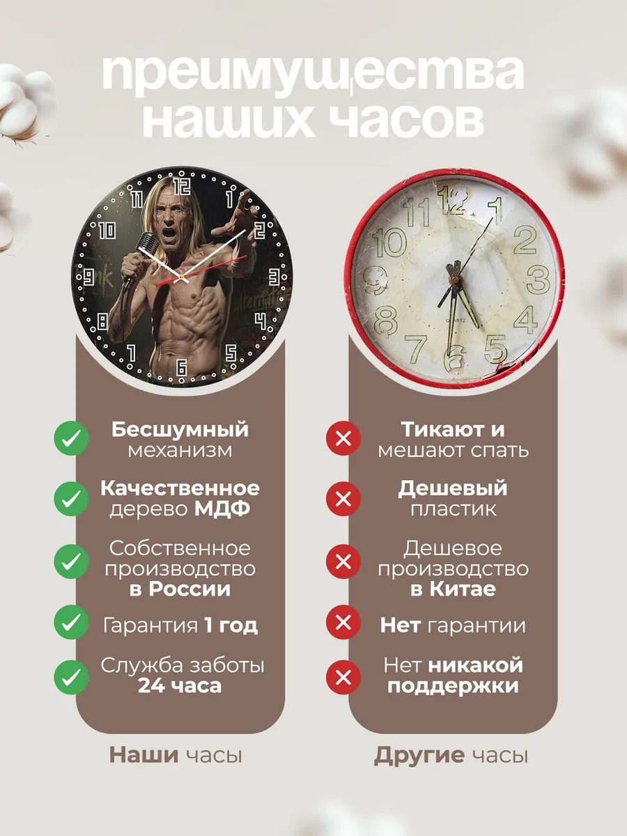 Часы настенные "Iggy Pop и The Stooges" — фото 2