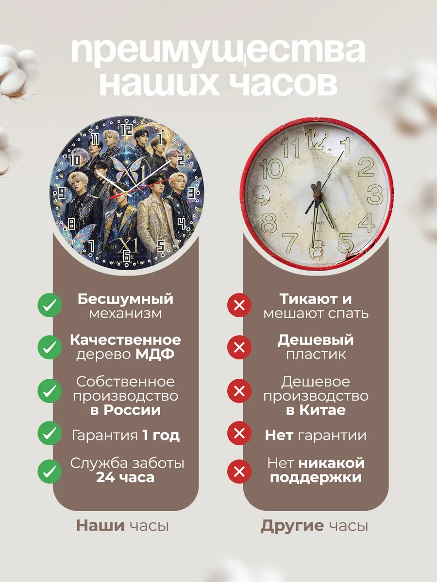 Часы настенные "Группа X1" — фото 2