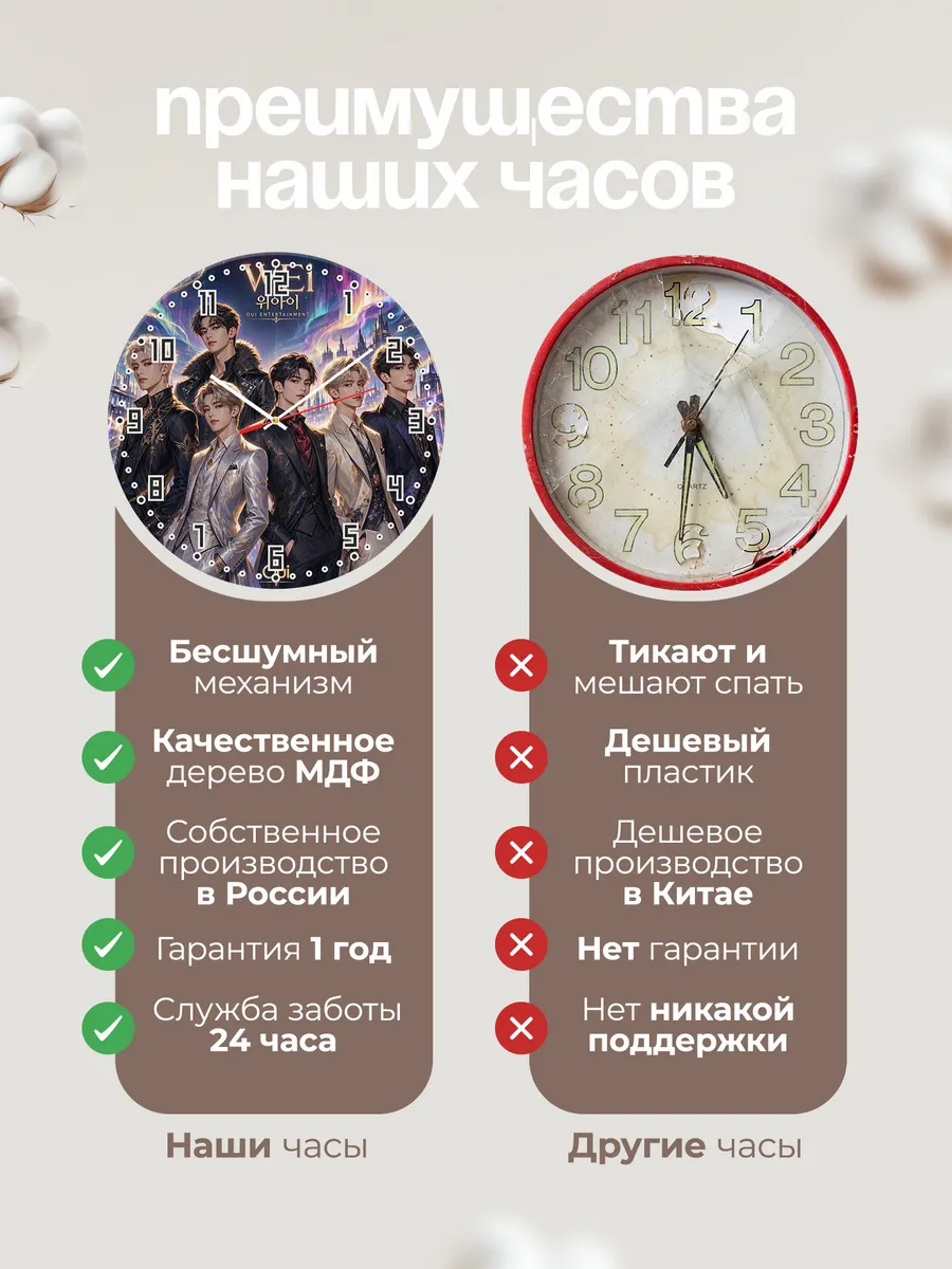 Часы настенные "WEi" — фото 2